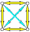 KM symbol